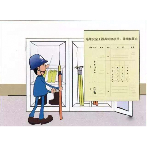 電力安全工器具都包括有哪些？